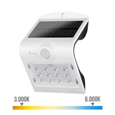 Aplique solar 1,5w 220lm recargable. sensor de presencia (2-6m) color blanco 9,5x7,3x13cm edm